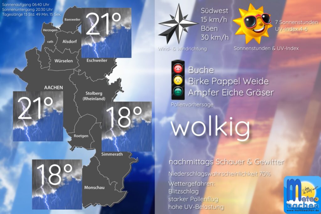 Wechselhaft