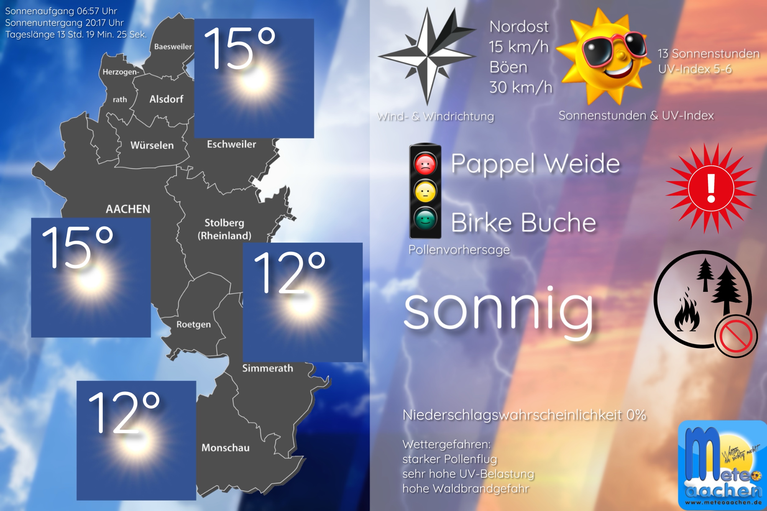 Sonnengöttin