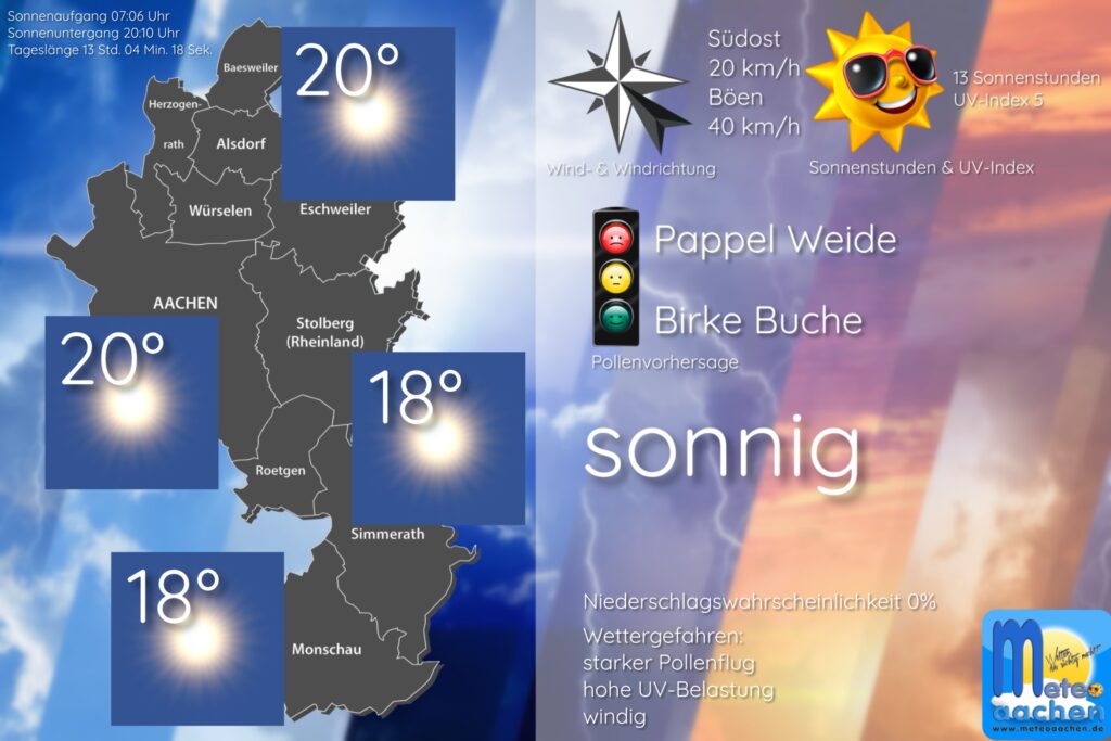 Frühlingswetter