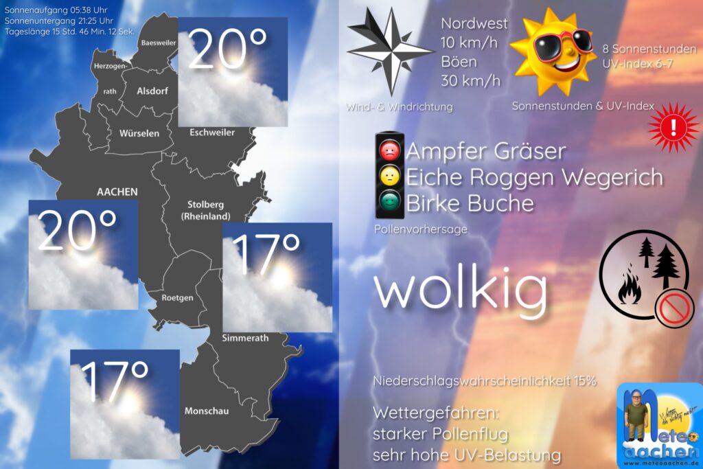 Endlich Regen