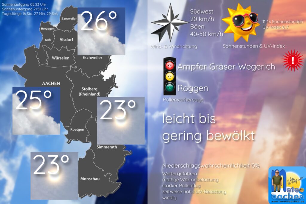 Wärme