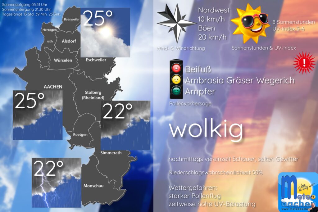 Sommerhoch