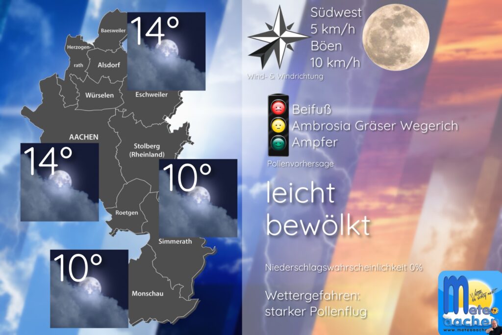 Ordnung