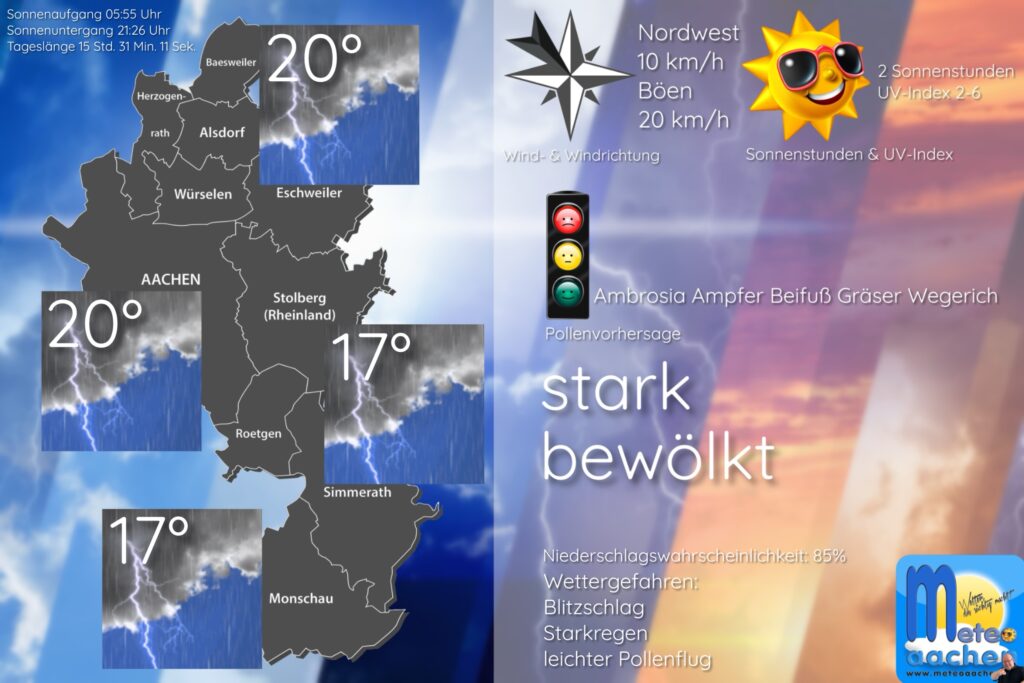 Ausschlafen
