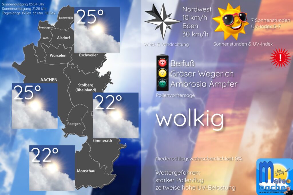 Zweigeteiltes Wochenende