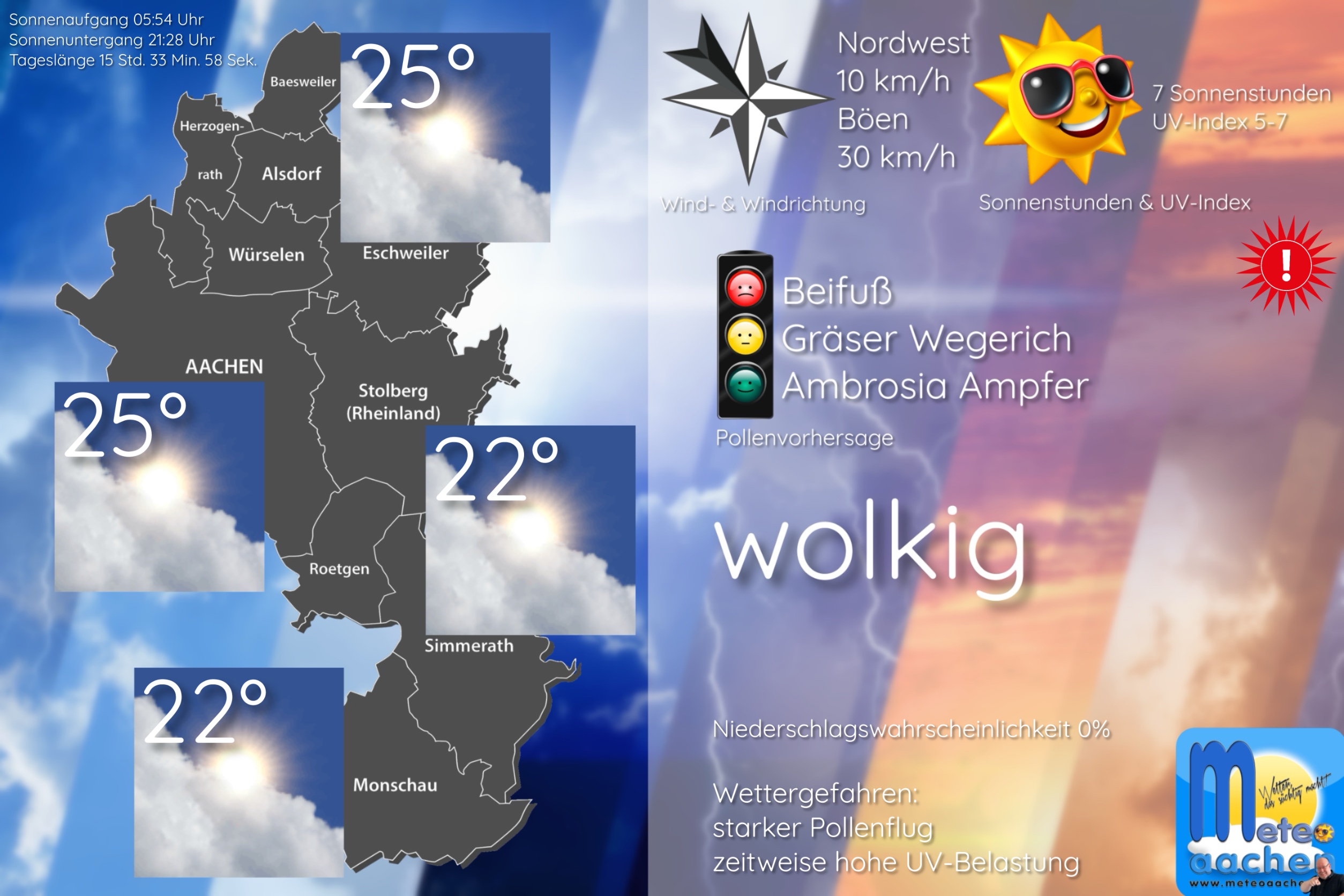 Zweigeteiltes Wochenende