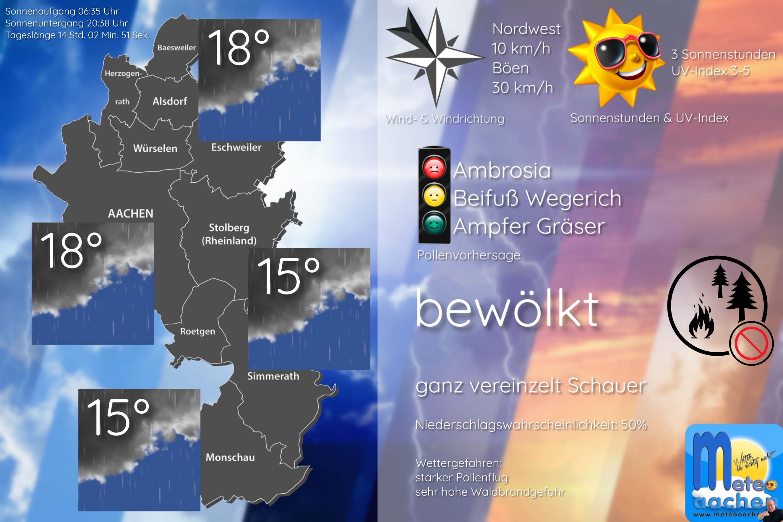 Zweigeteilt