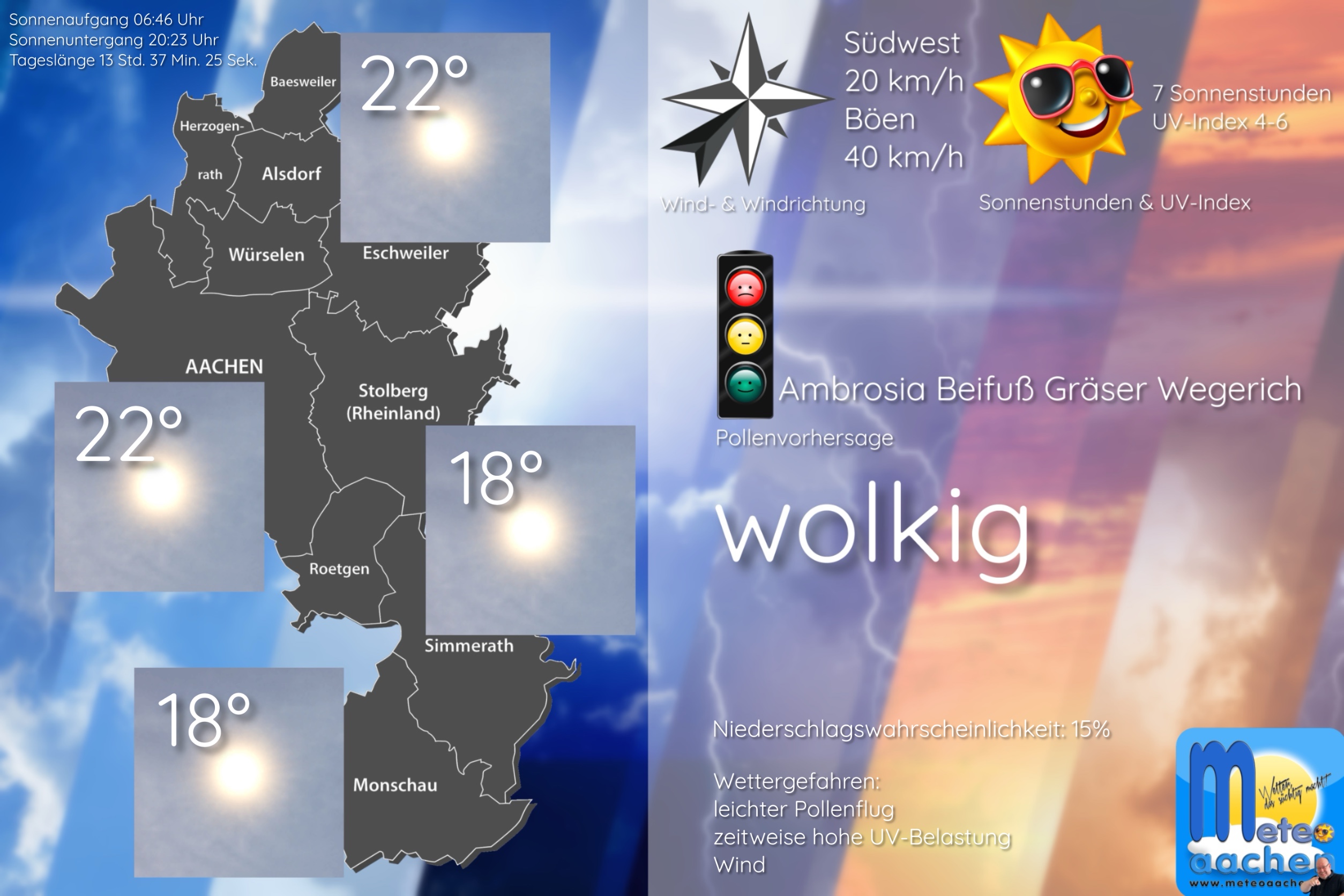 Zwischenhoch