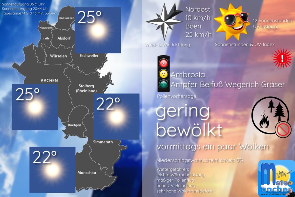 Sommerpause