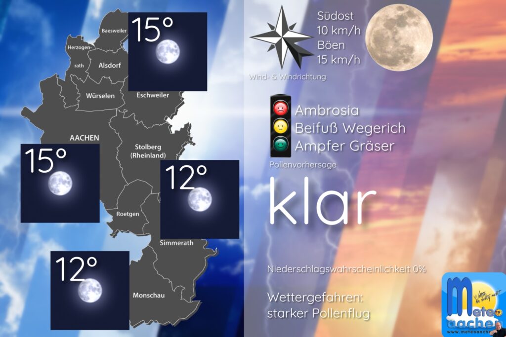 Wochenstart