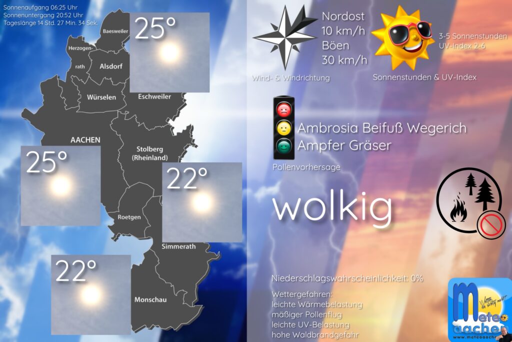 Gewölk