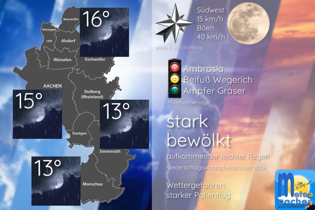 Wochenstart