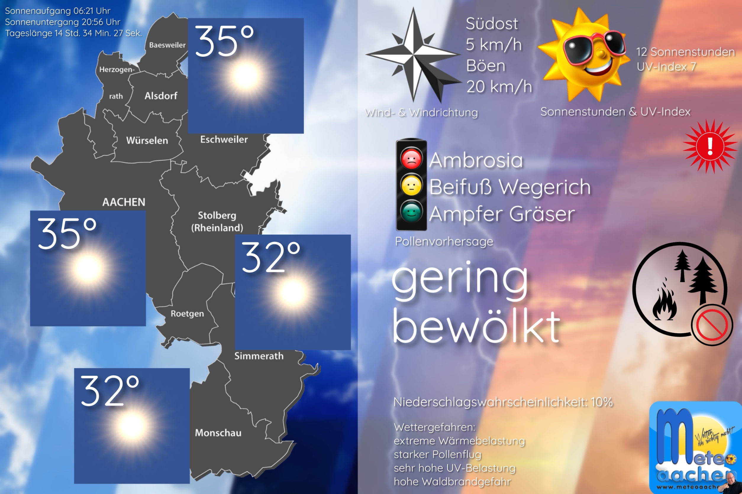 Ekelig