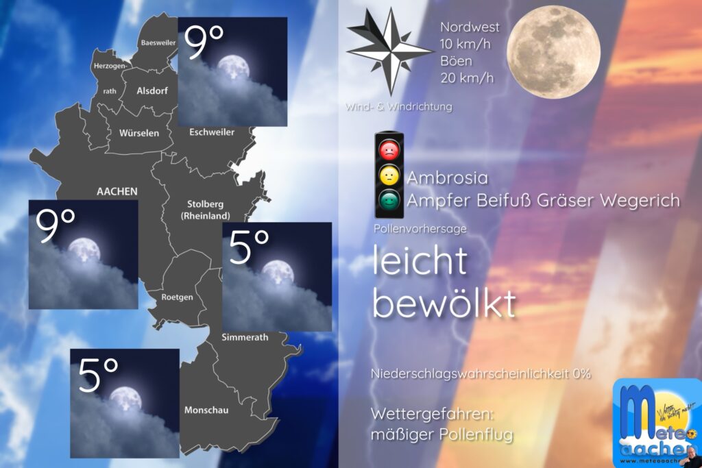 Gewölk