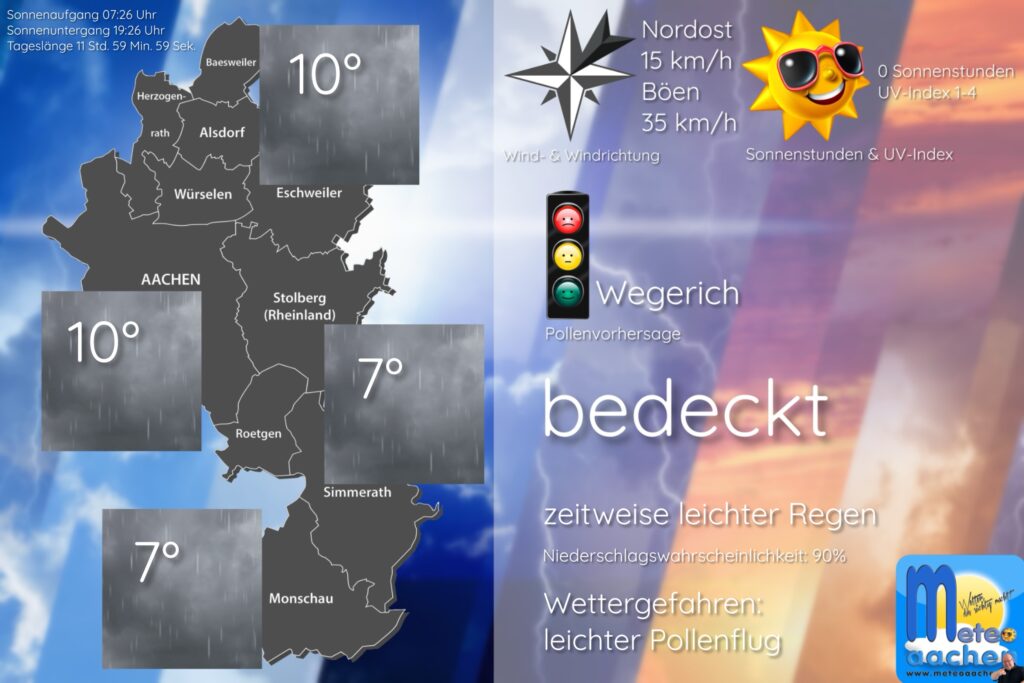 Regengebiet