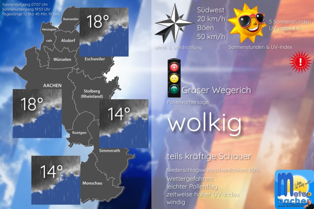Woche