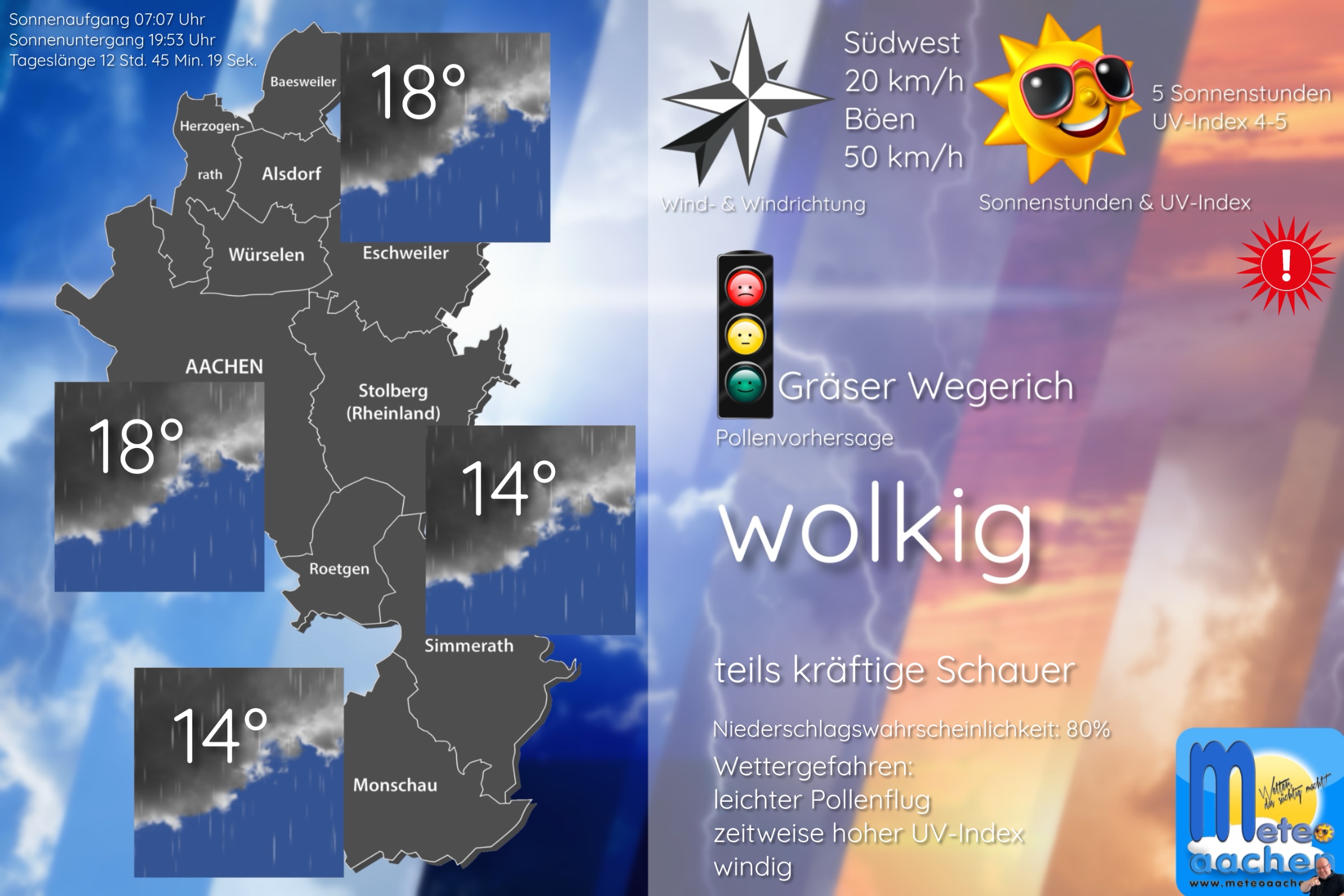 Woche