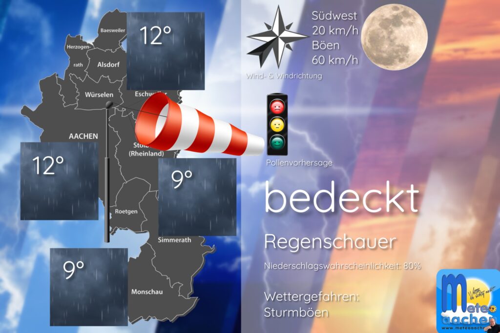 Herbstwetter