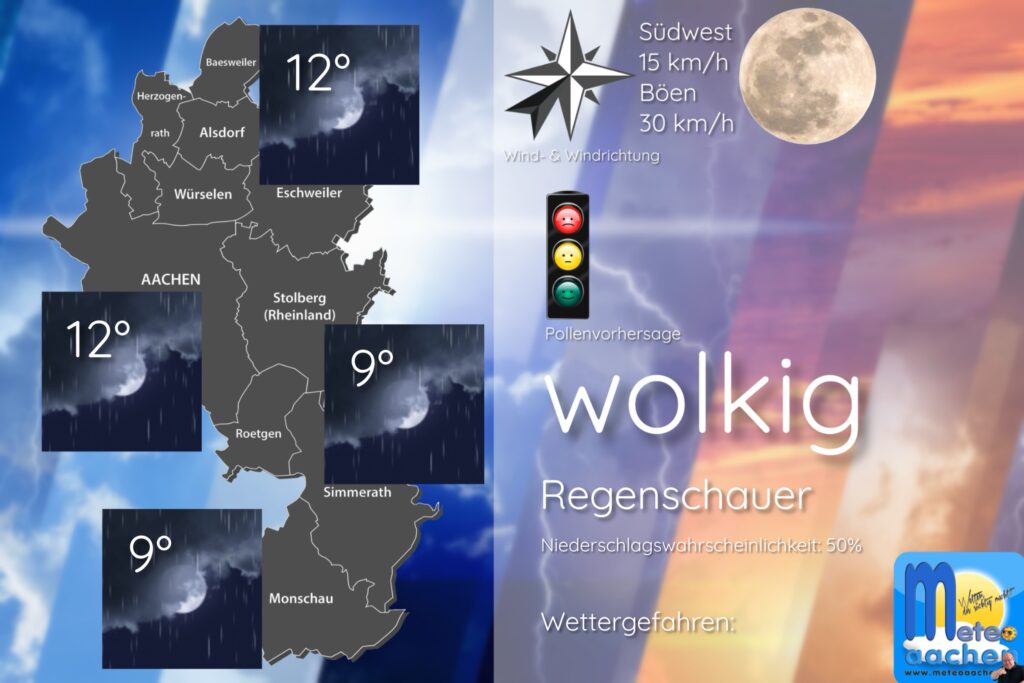 regnerisch