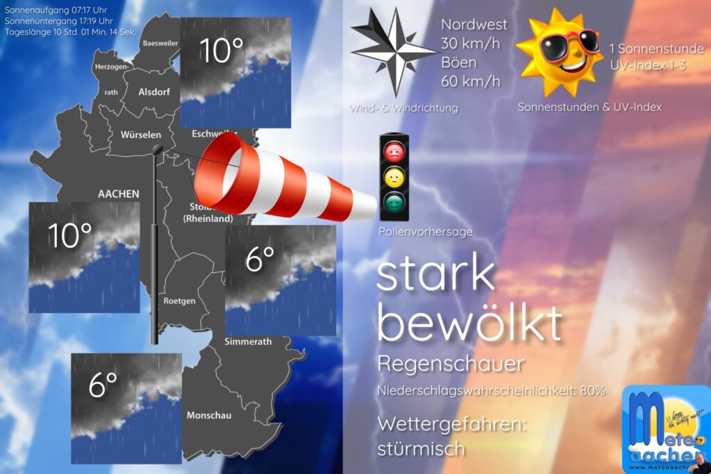 Wochenstart