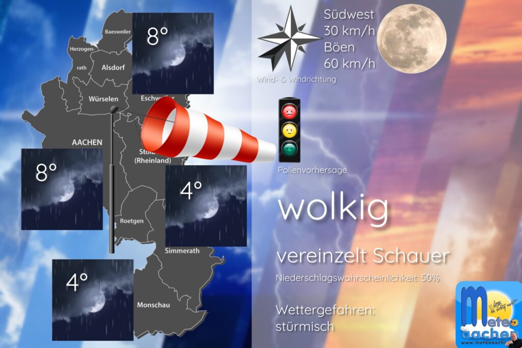 Wolkenspiele