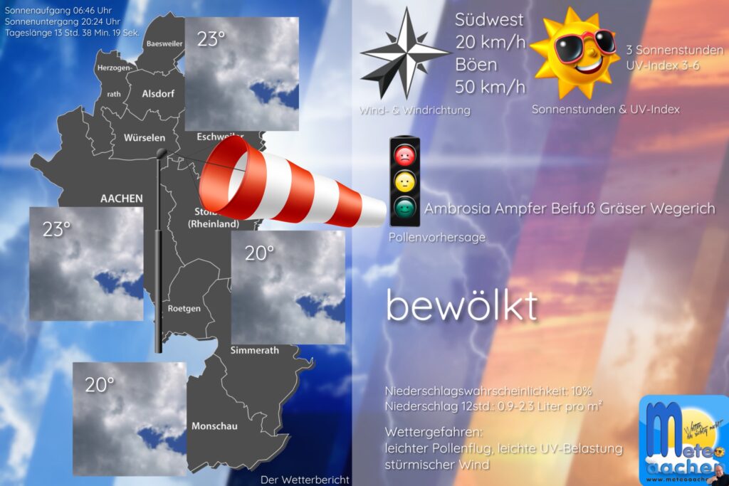 Temperaturen