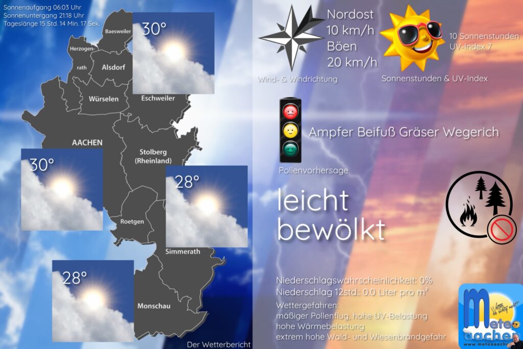 zurück