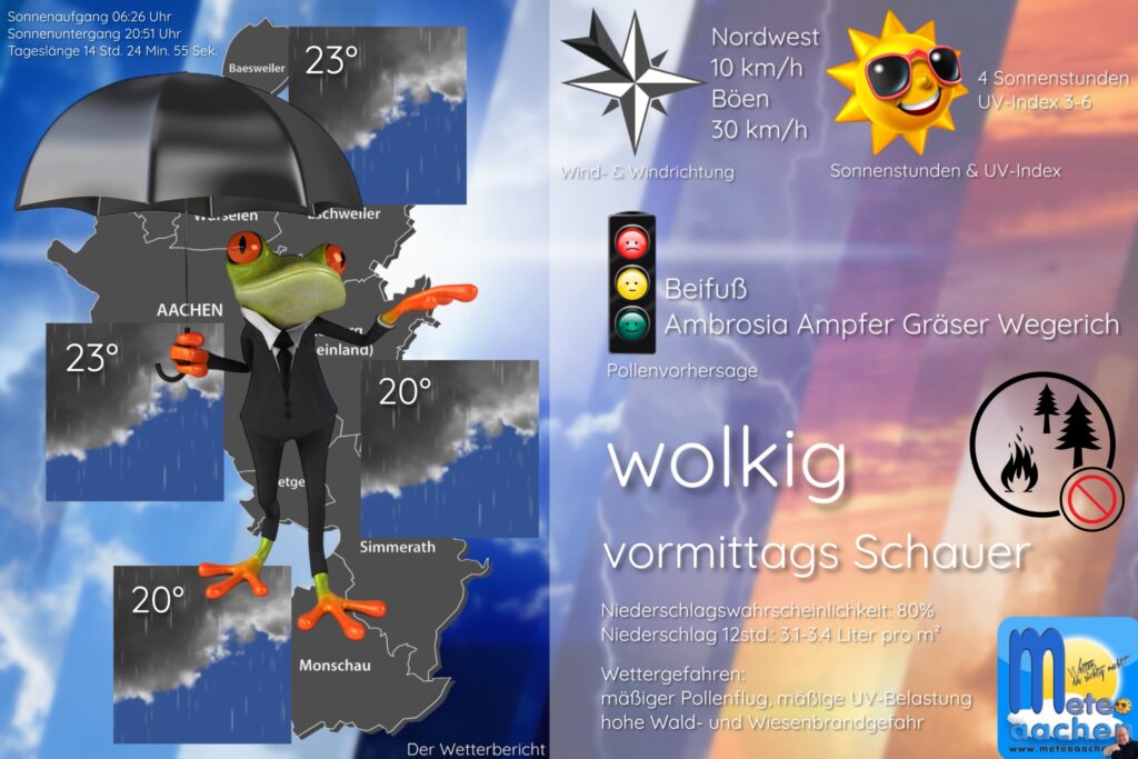 Kehrtwende