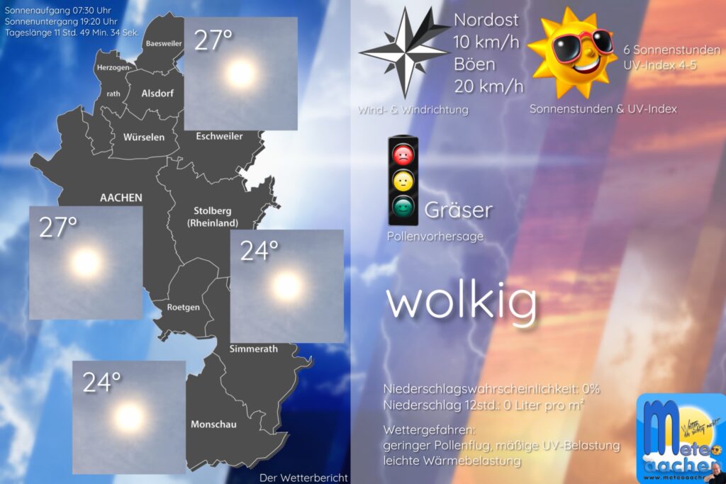 Sommertage