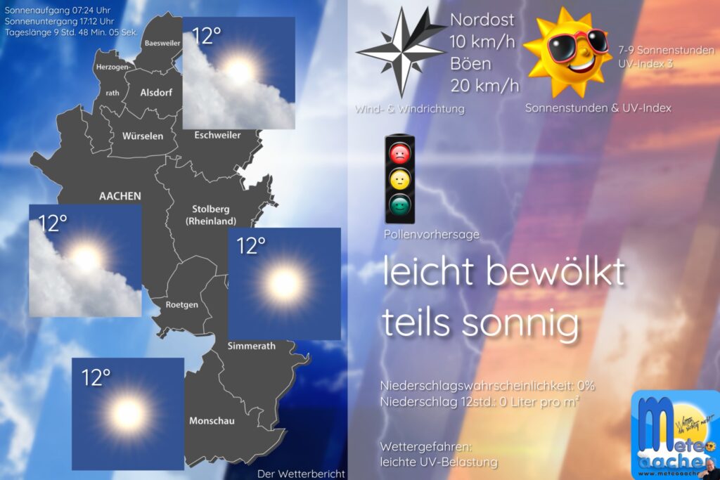 Lauerstellung
